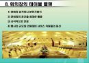 호텔연회서비스 예약의 절차와 준비과정.ppt 11페이지