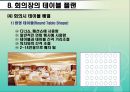 호텔연회서비스 예약의 절차와 준비과정.ppt 15페이지