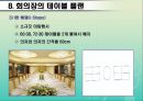 호텔연회서비스 예약의 절차와 준비과정.ppt 17페이지