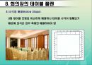 호텔연회서비스 예약의 절차와 준비과정.ppt 18페이지