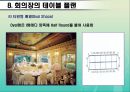 호텔연회서비스 예약의 절차와 준비과정.ppt 20페이지