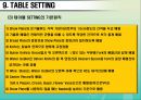 호텔연회서비스 예약의 절차와 준비과정.ppt 31페이지