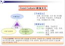 식생활과 문화 4페이지