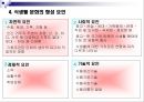 식생활과 문화 13페이지