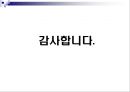 식생활과 문화 15페이지