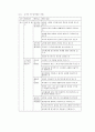 교사평가 3페이지