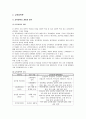 교육계획 및 교육정책  6페이지