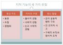 구성주의와 통합 교육 과정 - 구성주의 이론적 배경, 지적 기능의 세 가지 관점, 라바텔리 프로그램, 와이카트 프로그램, Kamii & Devries 프로그램, 사회적 구성주의, 근접 발달 영역, 레지오 에밀리아 3페이지