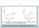 구성주의와 통합 교육 과정 - 구성주의 이론적 배경, 지적 기능의 세 가지 관점, 라바텔리 프로그램, 와이카트 프로그램, Kamii & Devries 프로그램, 사회적 구성주의, 근접 발달 영역, 레지오 에밀리아 16페이지