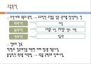 유아교육과정 (우리나라 1960년대 이전) - 서당의 유아교육과정 & 1908년의 유치원 교육과정.ppt 11페이지