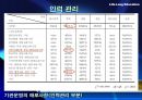 우리나라 평생교육 현황과 발전방향 27페이지
