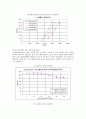 [소수력발전] 소수력발전의 원리와 장단점 8페이지