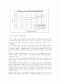 [소수력발전] 소수력발전의 원리와 장단점 9페이지