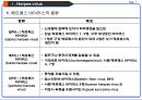 대상포진(Herpes zoster) Case study.ppt 3페이지