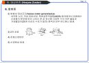 대상포진(Herpes zoster) Case study.ppt 20페이지