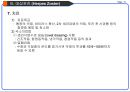 대상포진(Herpes zoster) Case study.ppt 21페이지