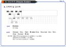 대상포진(Herpes zoster) Case study.ppt 28페이지