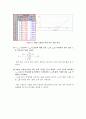 결과보고서 06장 4페이지