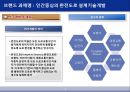 인간중심의 완전도로 설계 기술개발 1페이지