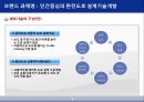 인간중심의 완전도로 설계 기술개발 6페이지