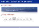 인간중심의 완전도로 설계 기술개발 8페이지