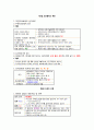 간호법규 총정리 - 의료법, 지역보건법, 응급의료에 관한 법률, 마약류 관리에 관한 법률, 국민건강보험법, 검역법, 감염병, 후천성 면역 결핍증 예방법(AIDS) 6페이지