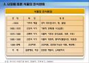 한국음식의 이해와 세계식품의 변화 49페이지