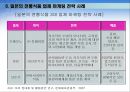 한국음식의 이해와 세계식품의 변화 52페이지