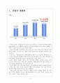 [비씨카드 기업분석] 비씨카드(BC Card) 마케팅 성공요인분석 보고서 3페이지