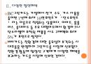 [비씨카드 기업분석] 비씨카드(BC Card) 마케팅 성공요인분석.PPT자료 8페이지