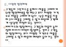 [비씨카드 기업분석] 비씨카드(BC Card) 마케팅 성공요인분석.PPT자료 10페이지