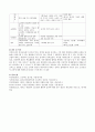 [영유아프로그램] 몬테소리 프로그램, 프로젝트 접근법, 레지오 에밀리아 중 두개의 프로그램을 비교분석 3페이지