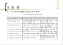 특수교육 - 장애인교육.ppt 32페이지