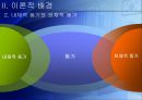 학습동기가 학업성취에 미치는 영향 및 증진방안  9페이지