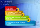 학습동기가 학업성취에 미치는 영향 및 증진방안  24페이지