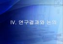 학습동기가 학업성취에 미치는 영향 및 증진방안  27페이지