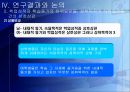학습동기가 학업성취에 미치는 영향 및 증진방안  33페이지