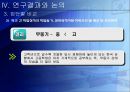 학습동기가 학업성취에 미치는 영향 및 증진방안  39페이지