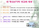 청소년 성교육 15페이지