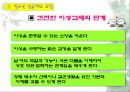 청소년 성교육 25페이지