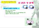 청소년 성교육 29페이지