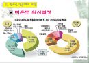 청소년 성교육 35페이지