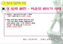 청소년 성교육 39페이지
