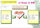 청소년 성교육 44페이지