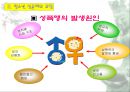청소년 성교육 47페이지