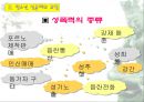 청소년 성교육 49페이지