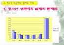 청소년 성교육 55페이지