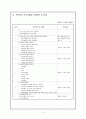 부모교육 프로그램 (유아기 부모를 위한 부모교육) 3페이지