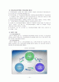 [법제론] 의료급여법 15페이지