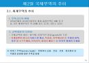 국제무역의 특징과 한국의 무역현황.PPT자료 15페이지